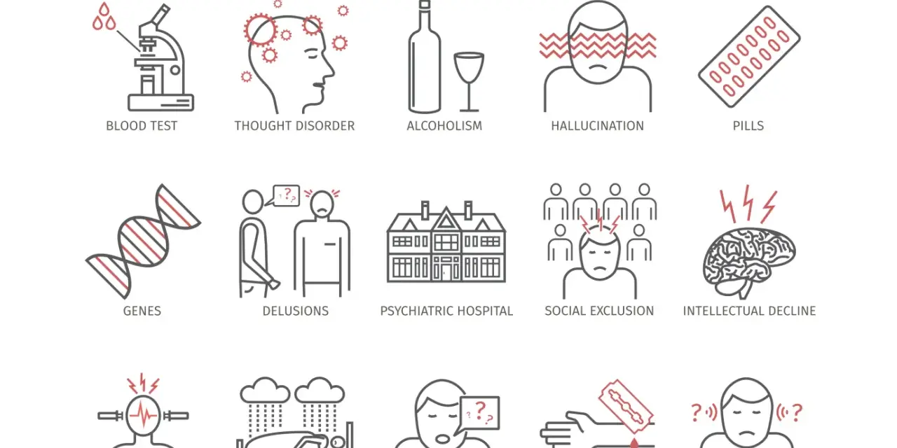 Grafik zeigt Symptome von Schizophrenie: Bluttest, Denkstörung, Halluzinationen, Delusionen, soziale Ausgrenzung, intellektueller Verfall, Suizidgedanken.