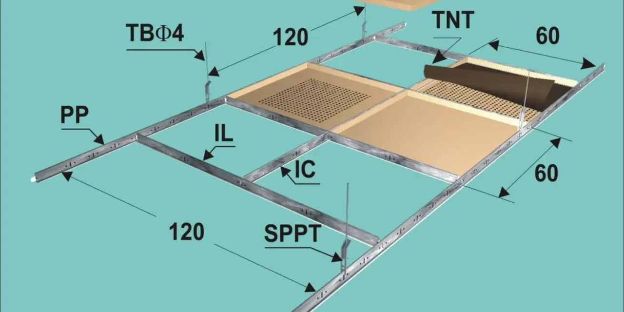 Schema di un controsoffitto modulare con pannelli in cartongesso e TNT. Indicazioni su spessore soffitto e dimensioni.