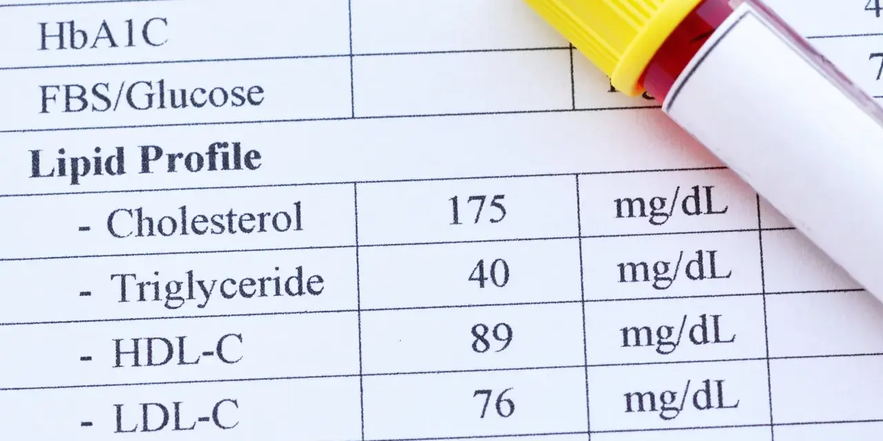 Wyniki lipidogramu wskazują na dyslipidemię: cholesterol 175, trójglicerydy 40, HDL-C 89, LDL-C 76 mg/dL.