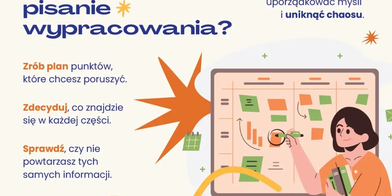 Tworzenie konspektu wypracowania: planuj punkty, decyduj o treści i unikaj powtórzeń. Planowanie uporządkuje myśli.