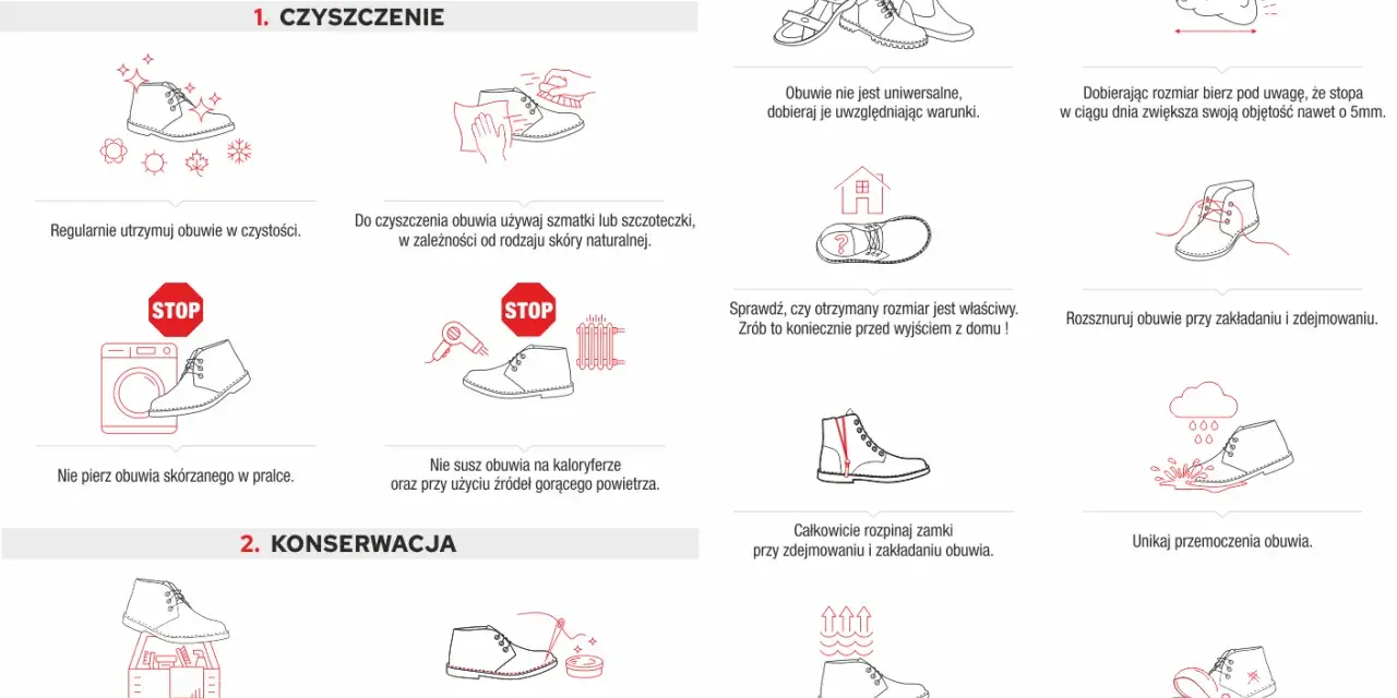Wskazówki dotyczące pielęgnacji obuwia: czyszczenie, konserwacja i użytkowanie. Warto pamiętać o szewskiej nici przy konserwacji.