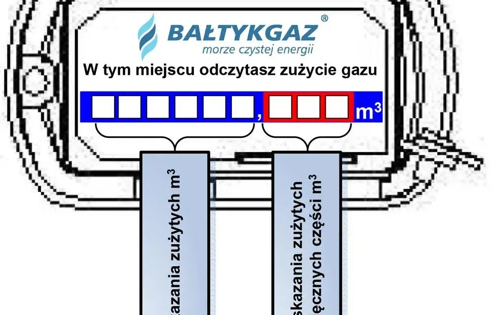 Jak podać stan licznika gazu przez eBOK bez błędów i stresu