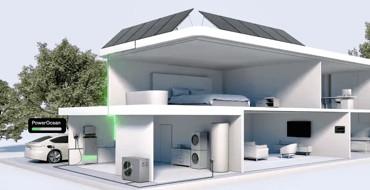 A modern smart home powered by solar energy, featuring an electric car charging, appliances, and a central control system, showcasing the internet of things in action.
