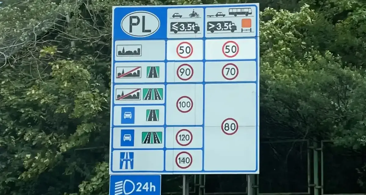 Znak drogowy PL. Sprawdź, ile można jechać z przyczepką w zależności od drogi i masy pojazdu.