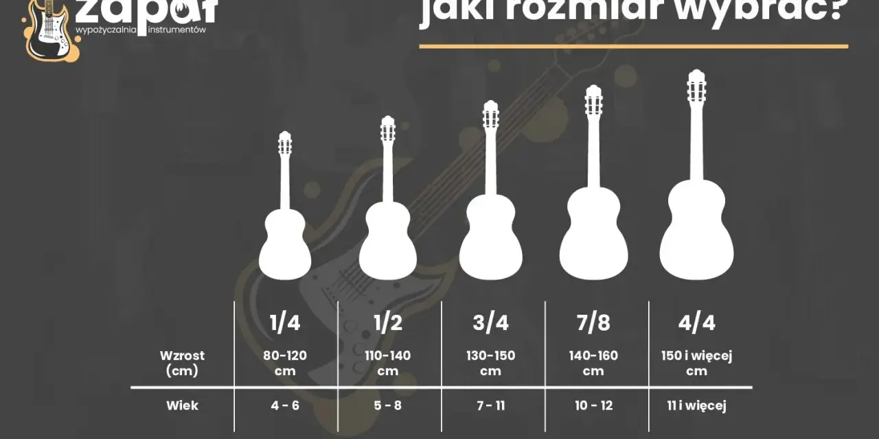 Gitara klasyczna 3/4 dla dziecka w wieku 7-11 lat, o wzroście 130-150 cm. Pomoc w wyborze instrumentu.