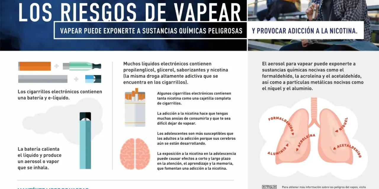 Los cigarrillos electrónicos contienen nicotina, que causa adicción. El aerosol puede dañar tus pulmones con químicos. Evita las consecuencias de fumar vaper.