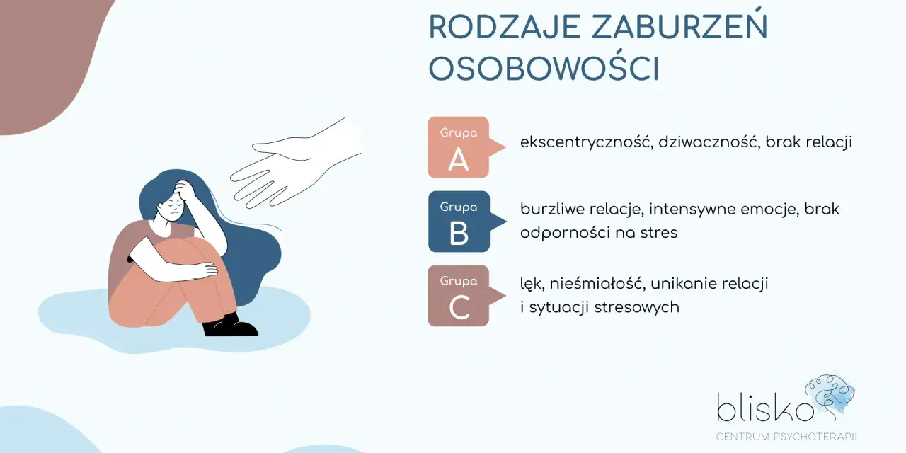 Ilustracja przedstawia smutną postać siedzącą w kucki, z ręką na czole, oraz wyciągniętą dłoń oferującą pomoc.
