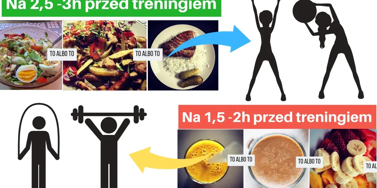 Co jeść przed treningiem? Maksymalizuj energię i wyniki!