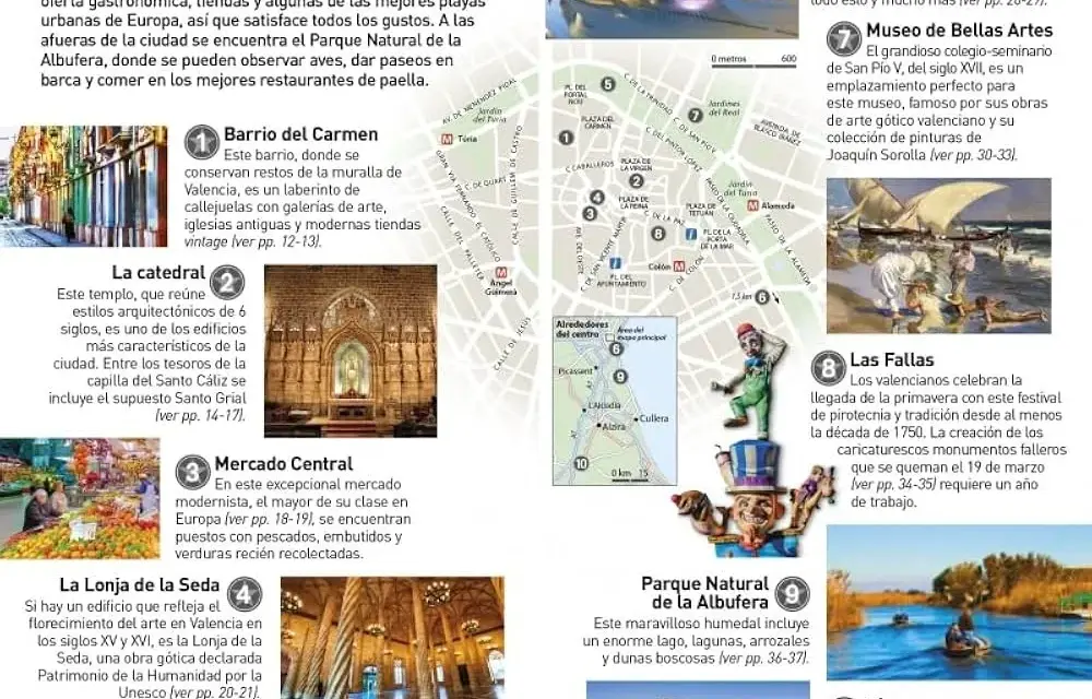 Valencia: tu guía completa para un viaje inolvidable. ¿Listo?