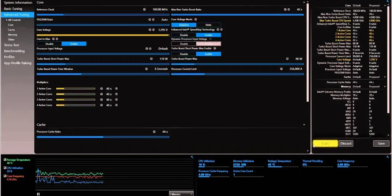 Podkręć procesor z Intel Extreme Tuning Utility - krok po kroku bez ryzyka
