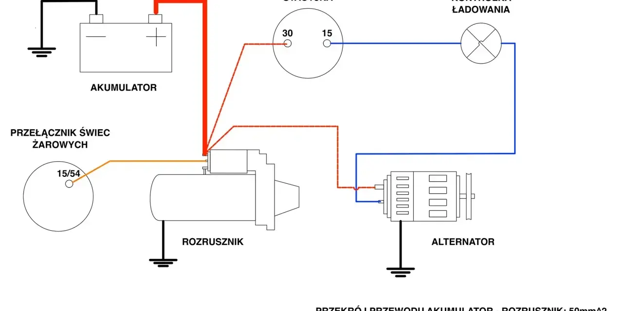 Schemat podłączenia alternatora C 360: akumulator, rozrusznik, stacyjka, kontrolka ładowania i przełącznik świec żarowych.