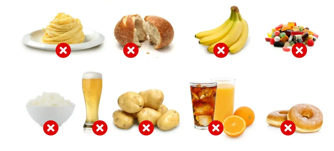 Undvik dessa livsmedel vid ketosdiet: pasta, bröd, bananer, godis, ris, öl, potatis, läsk, juice, apelsiner och munkar.