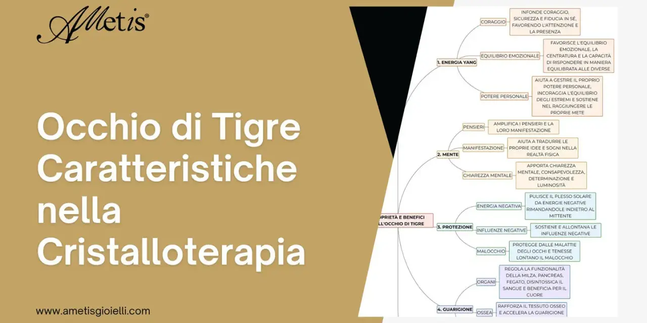Le proprietà dell'occhio di tigre nella cristalloterapia: coraggio, equilibrio emotivo, potere personale, mente chiara, protezione e guarigione.