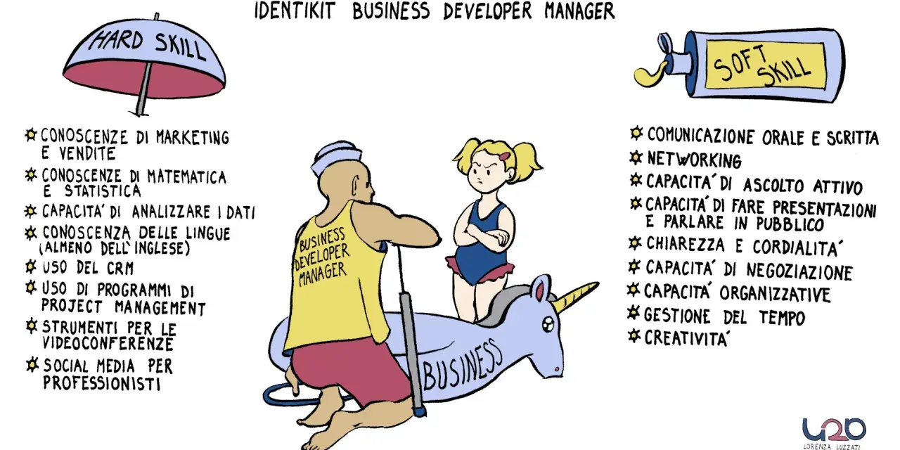 Un business developer manager gonfia un unicorno gonfiabile, circondato da "hard skill" e "soft skill".