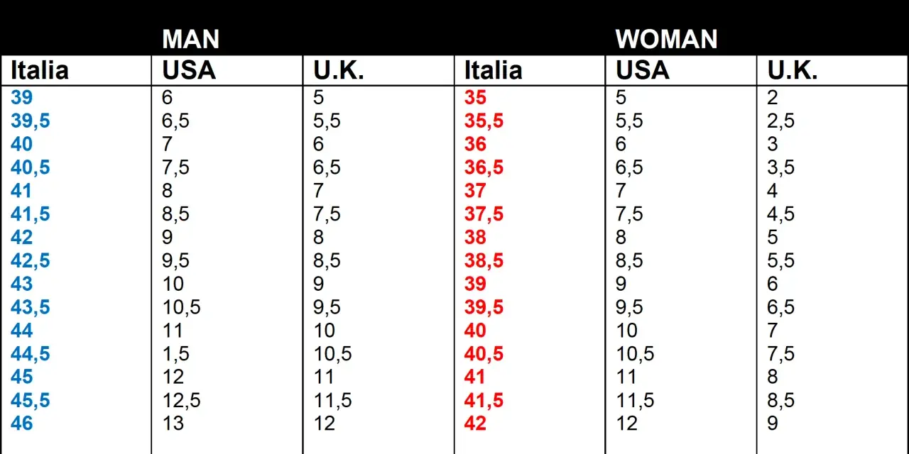 Tabella comparativa taglie scarpe uomo/donna. Misura scarpe 8 1/2 USA uomo corrisponde a 41,5 Italia.