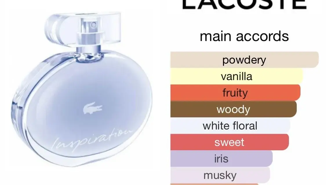 Welches Parfum ist ähnlich wie Lacoste Pour Femme? Top Dupes!