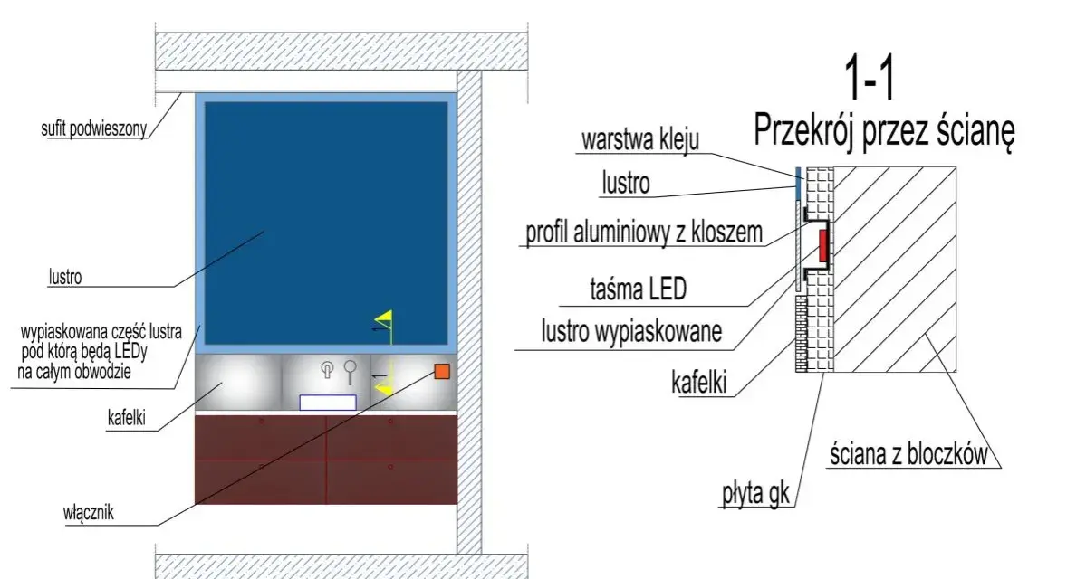 Schemat montażu taśmy LED w wypiaskowanej części lustra, pod sufitem podwieszonym, nad kafelkami.