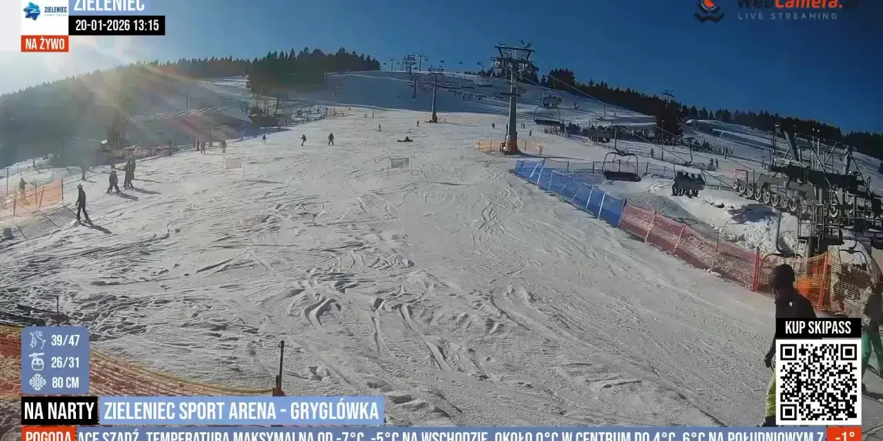 Gdzie na narty w Małopolsce? Otwarte stoki i aktualne warunki 2026