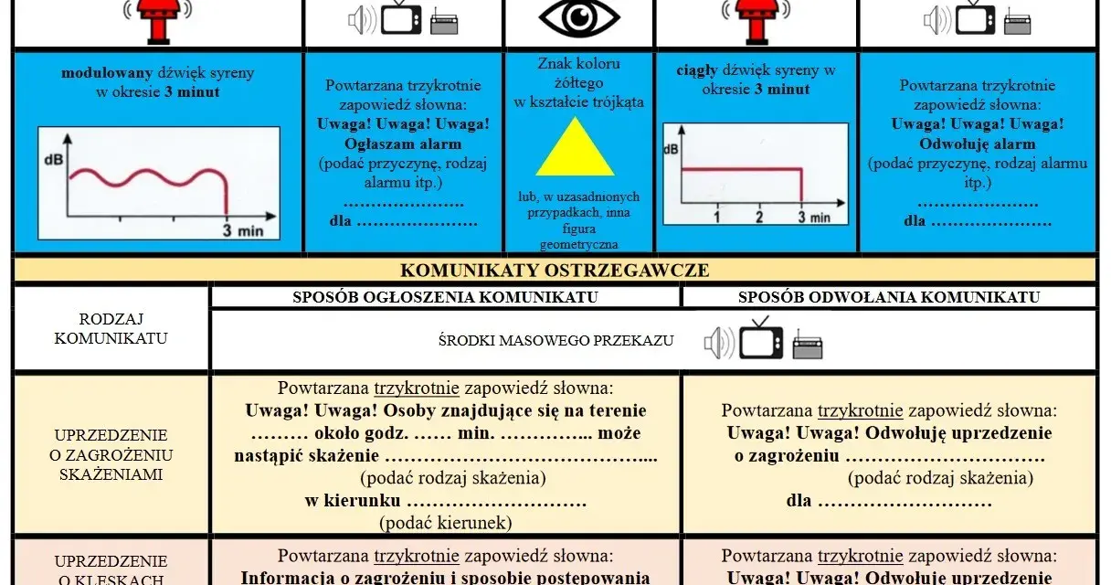 Co na ból dziąseł? Natychmiastowa ulga i sygnały alarmowe