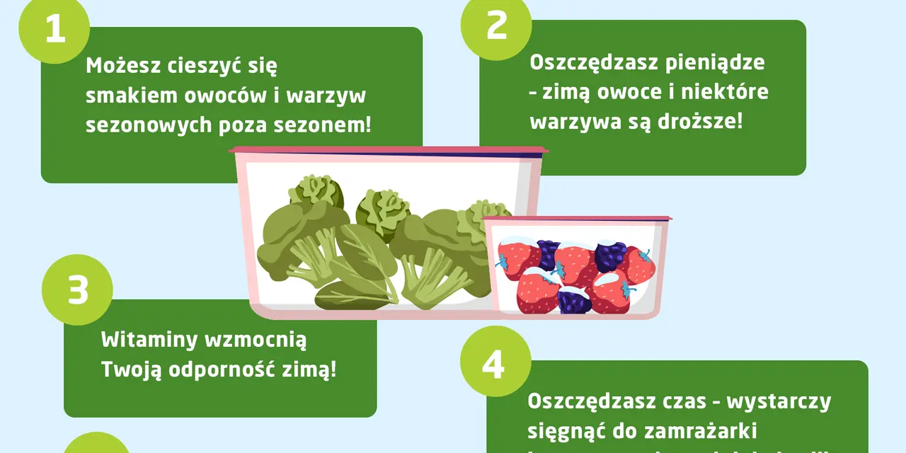 Jak długo mrozić owoce? Maksymalny czas i triki na świeżość