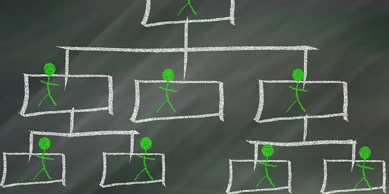 Diagrama de organigrama con figuras verdes representando un modelo de network marketing.