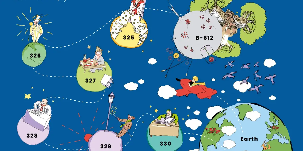 Mapa de los personajes del Principito: el rey, el vanidoso, el bebedor, el hombre de negocios, el farolero, el geógrafo y el Principito en su avión.