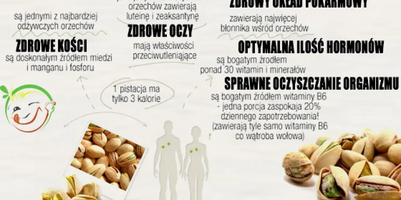 Ile kalorii mają pistacje? Zaskakujące fakty o ich wartości odżywczej