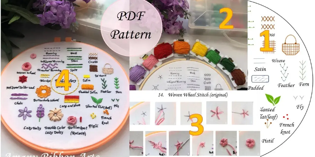 Schema di punti ricamo con fili colorati e schede illustrative. Un PDF pattern per imparare diversi punti.