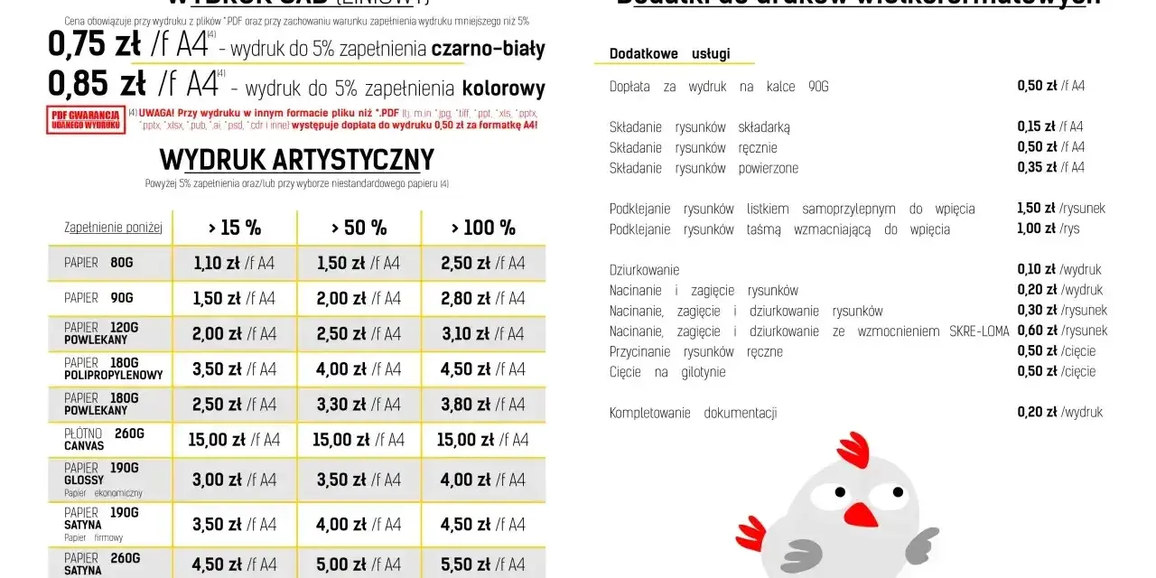 Cennik wydruku wielkoformatowego: ile kosztuje wydrukowanie plakatu? Ceny od 0,75 zł/A4 za wydruk czarno-biały do 5,50 zł/A4 za papier satynowy 260g.