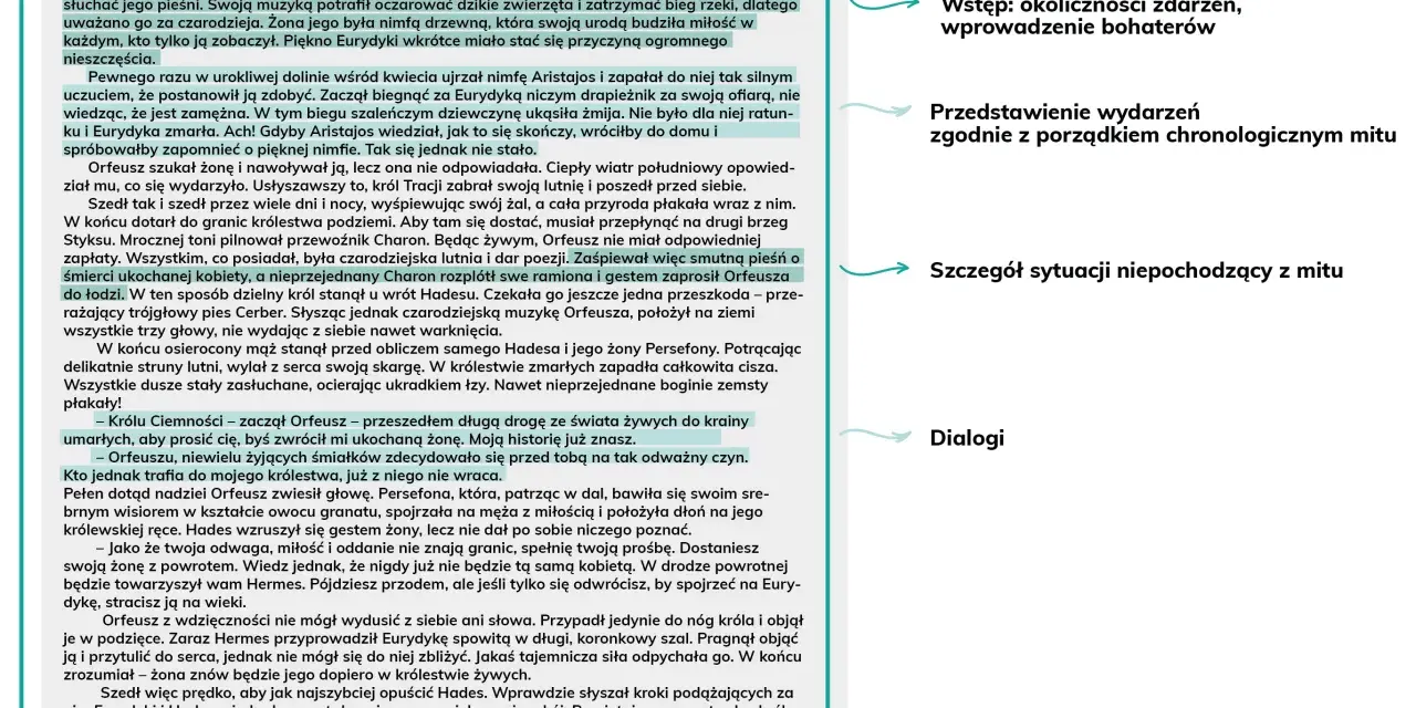 Opowiadanie o Orfeuszu, który zstąpił do Hadesu po ukochaną Eurydykę. Jego muzyka wzruszyła bogów, ale jeden błąd sprawił, że stracił ją na zawsze.