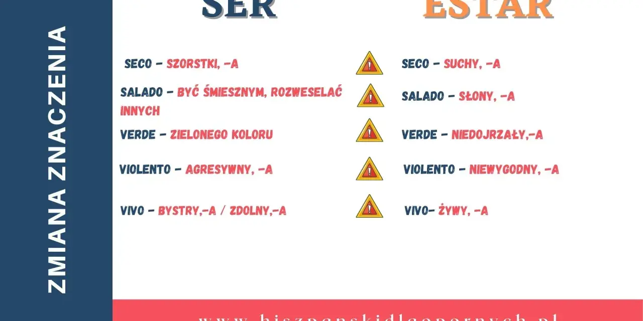 Tabela porównująca znaczenia słów przy czasownikach **ser** i **estar**. Różnice w znaczeniu są kluczowe!