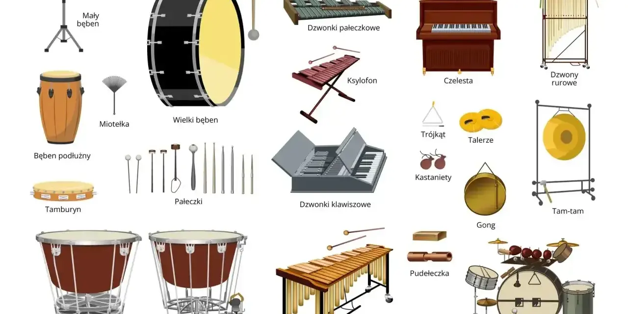 Instrumenty muzyczne alfabetycznie: bęben, czelesta, dzwonki, gong, kocioł, ksylofon, talerze, tam-tam, wibrafon.