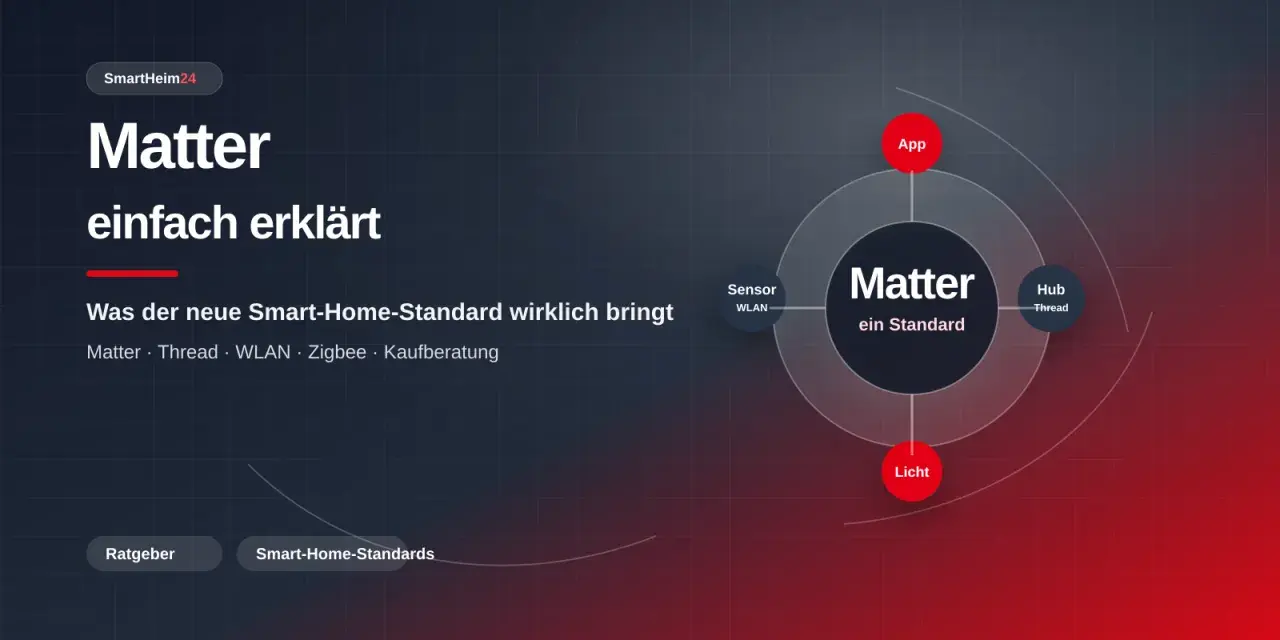 Das Diagramm zeigt, wie ein Matter home hub Geräte wie Sensoren, Lichter und Apps verbindet.
