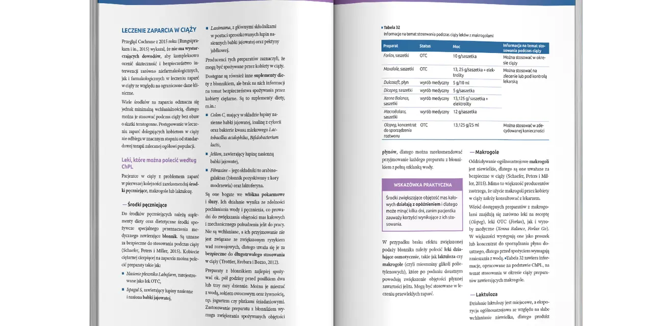 Tabela przedstawia leki, które można stosować w ciąży, i jak leki wpływają na płód.