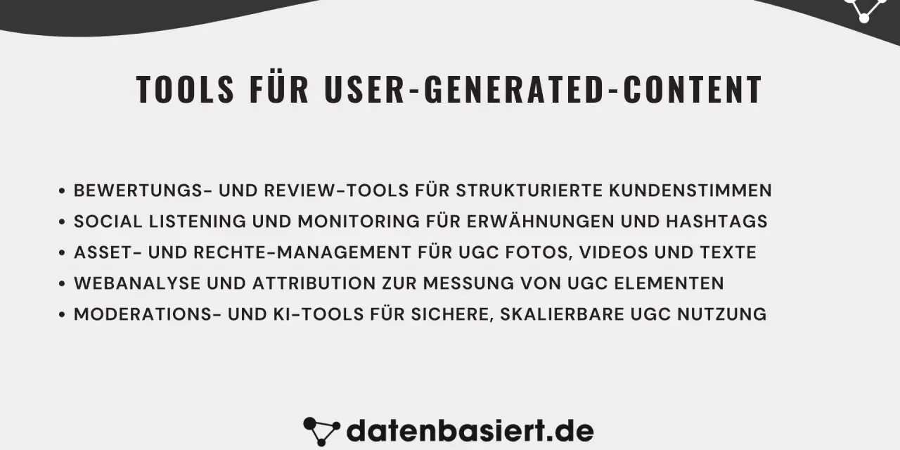 Tools für User-Generated-Content: Bewertung, Social Listening, Asset-Management, Webanalyse & KI-Tools. Die UGC Bedeutung wird durch diese Werkzeuge klar.