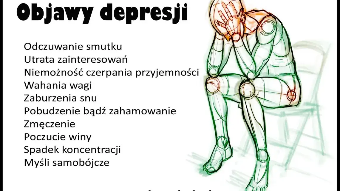 Fizyczne objawy silnej depresji: Co mówi twoje ciało?