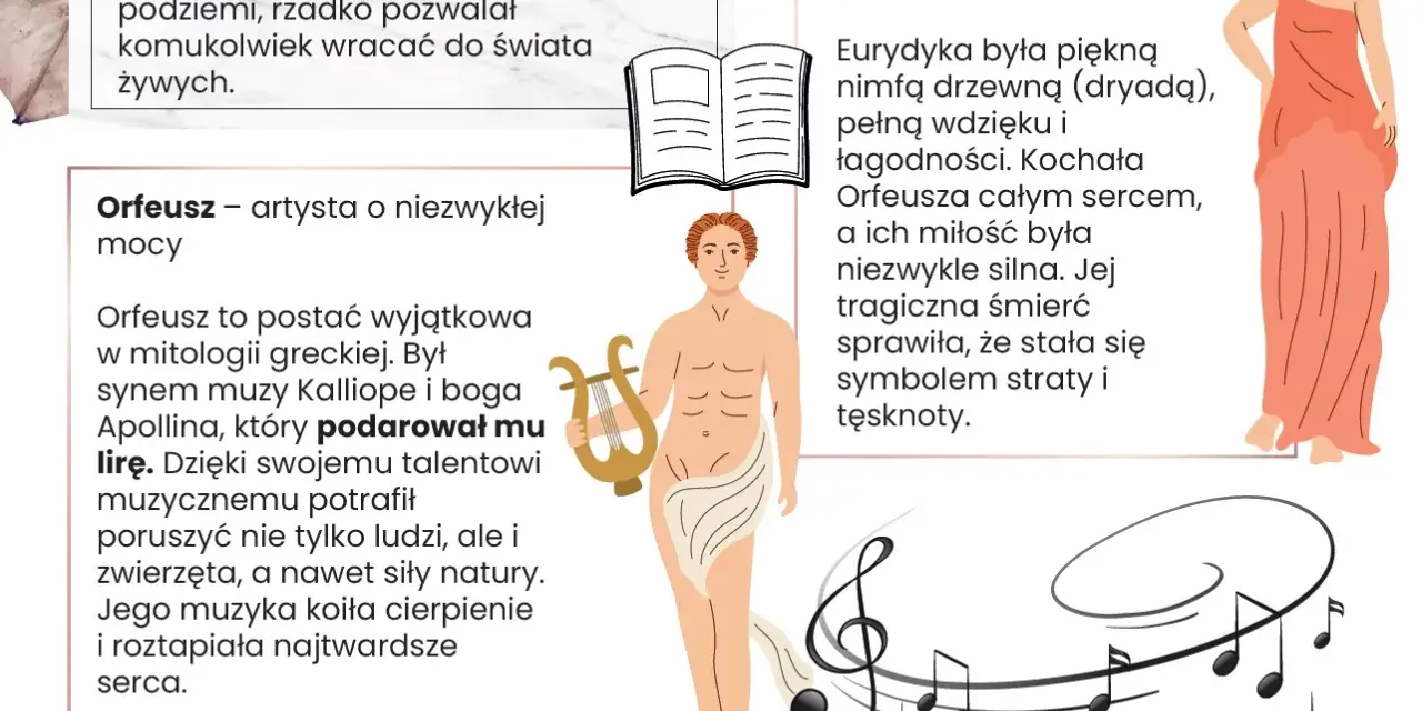 Mit o Orfeuszu i Eurydyce: Orfeusz z lirą, jego ukochana Eurydyka i władcy podziemi.