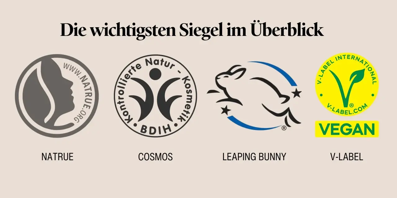 Vegane Kosmetik Liste: Marken, Siegel & Inhaltsstoffe erkennen