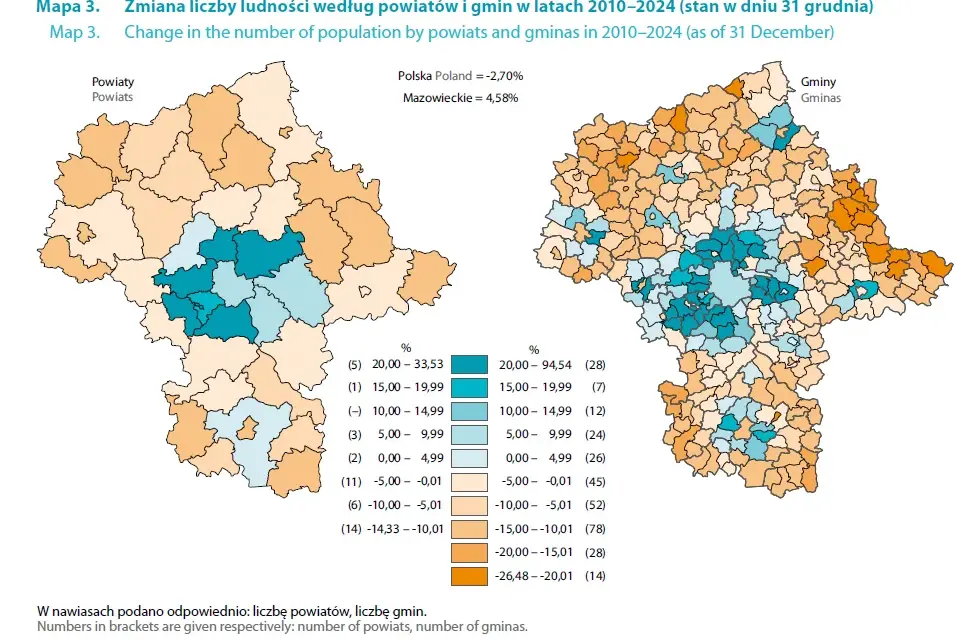 Ile osób mieszka w Radomiu? Demografia, trendy i przyszłość