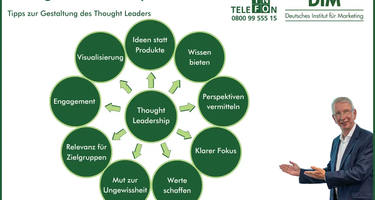Diagramm zeigt, wie man Thought Leadership entwickelt: Ideen statt Produkte, Wissen bieten, Perspektiven vermitteln, klarer Fokus, Werte schaffen, Mut zur Ungewissheit, Relevanz für Zielgruppen, Engagement, Visualisierung.