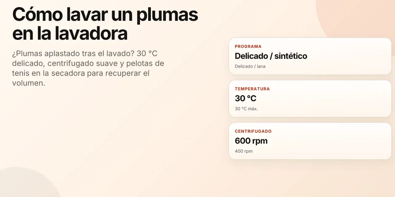 Guía para lavar plumas en lavadora: programa delicado, 30°C, centrifugado suave y secado con pelotas de tenis.