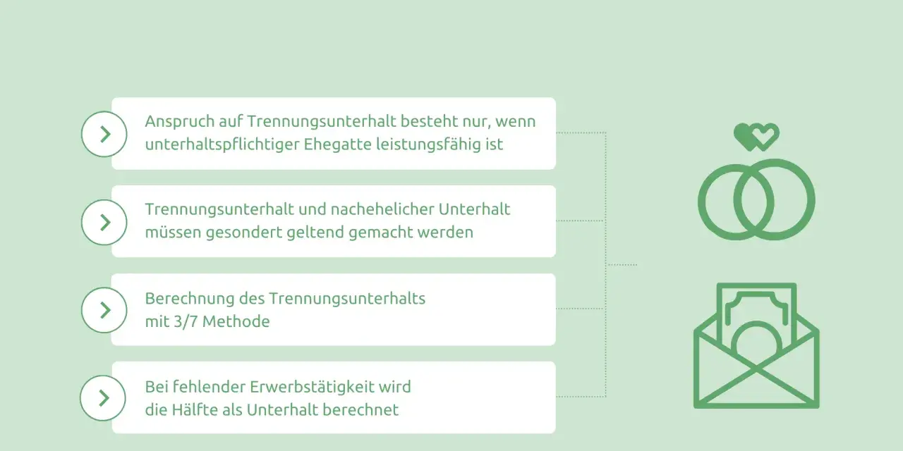 Infos & Berechnung zum Ehegatten- und Trennungsunterhalt. So können Sie den Unterhalt berechnen.