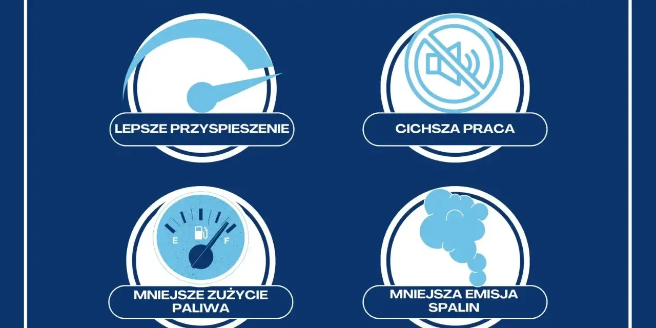 Zmienne fazy rozrządu to lepsze przyspieszenie, cichsza praca, mniejsze zużycie paliwa i mniejsza emisja spalin.