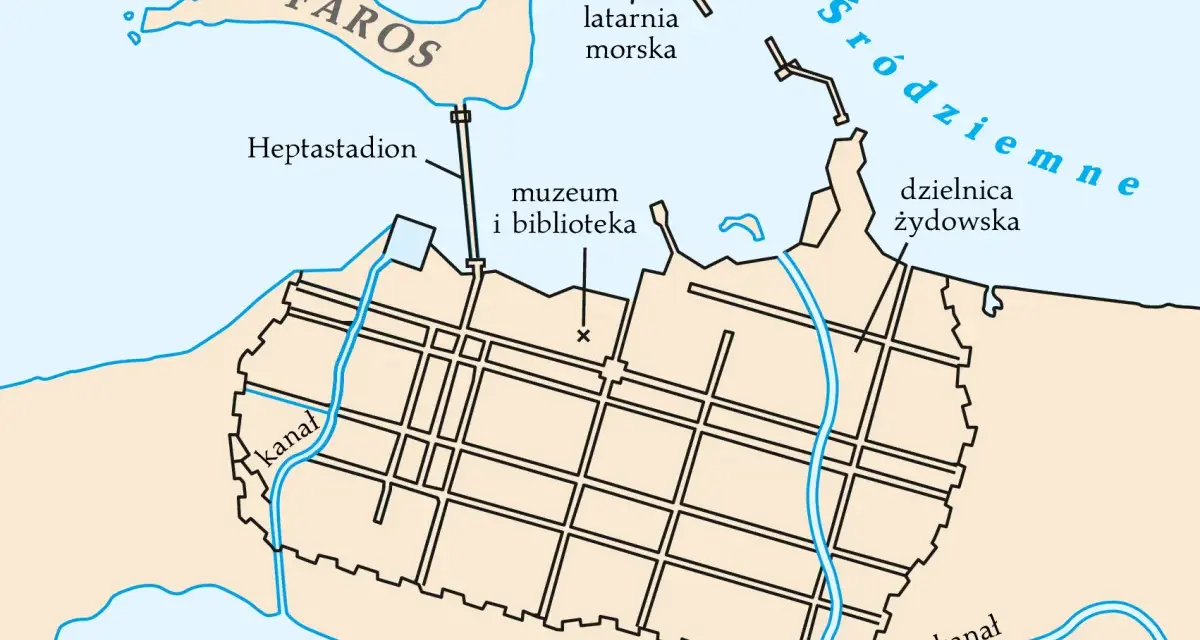 Mapa starożytnej Aleksandrii pokazuje, gdzie leży miasto: nad Morzem Śródziemnym, z portem, latarnią morską, Heptastadionem i dzielnicą żydowską.