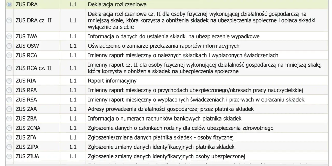 Lista dokumentów ZUS, w tym deklaracja rozliczeniowa ZUS DRA.