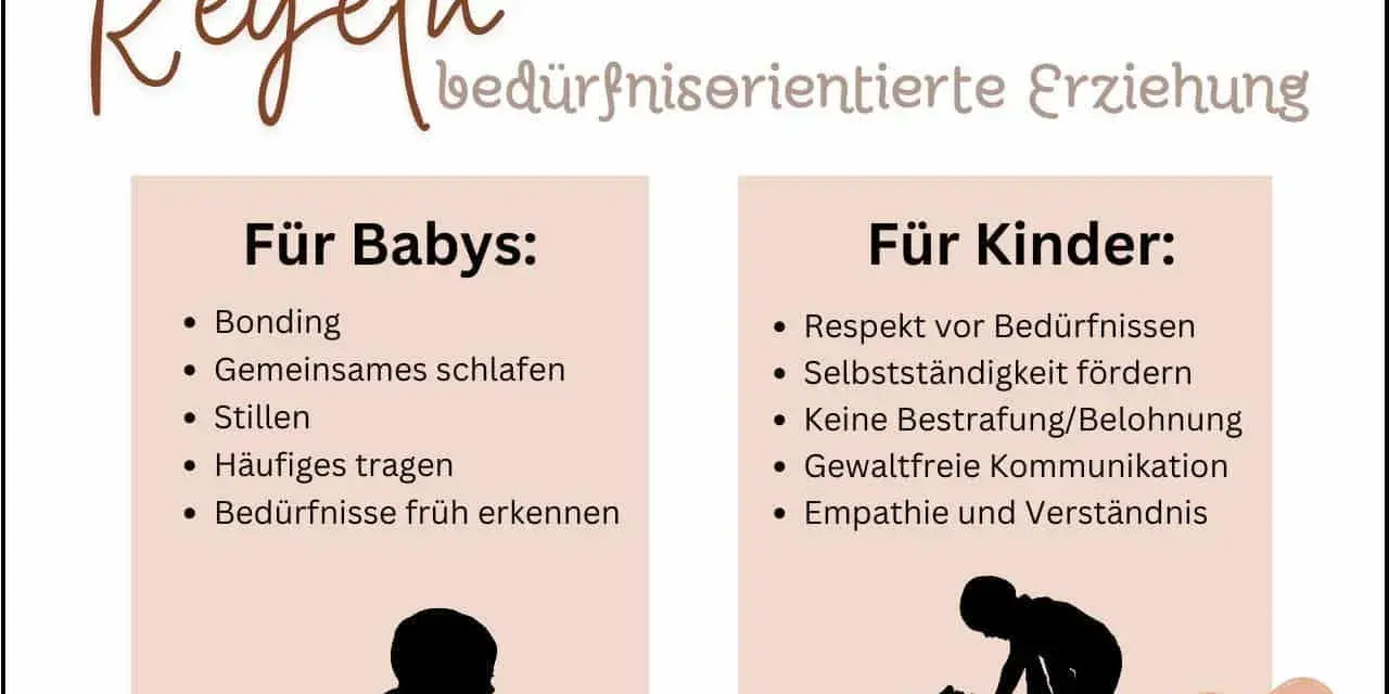 Regeln für bedürfnisorientierte Erziehung: Babys brauchen Bonding, Stillen, Tragen und frühes Erkennen von Bedürfnissen. Fehler im Umgang mit Babys vermeiden.