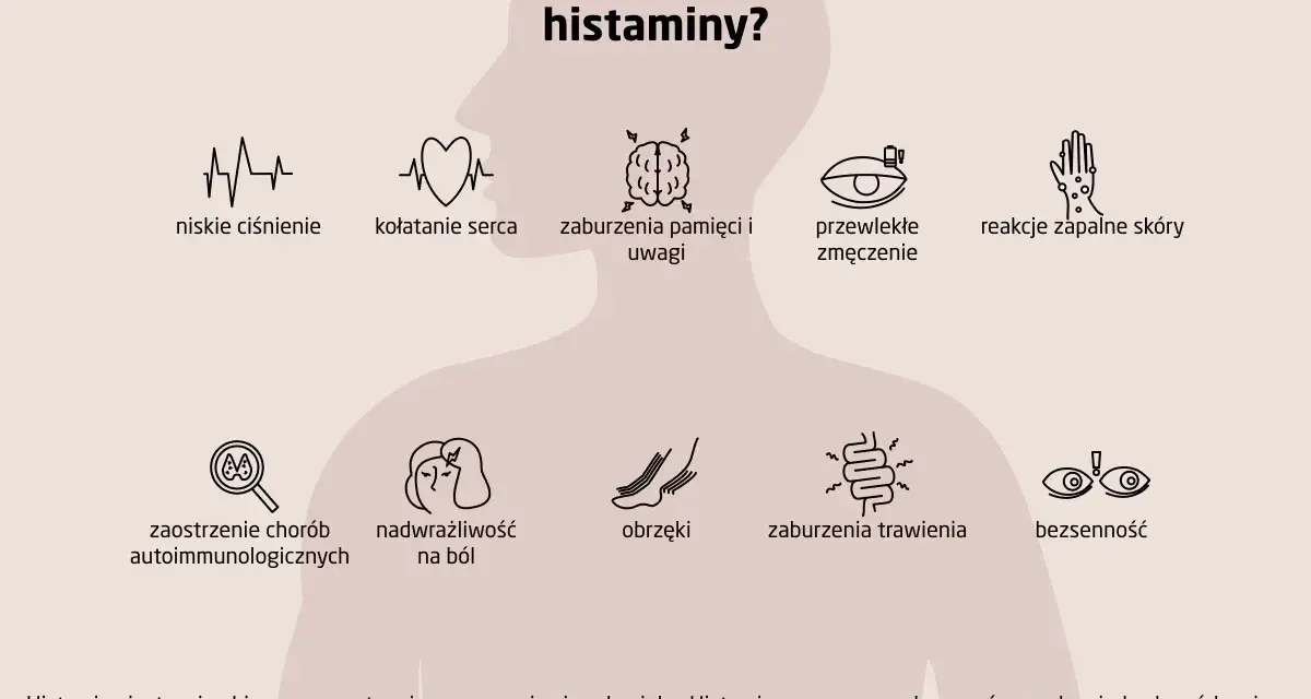 Objawy podwyższonej histaminy: niskie ciśnienie, kołatanie serca, zaburzenia pamięci, zmęczenie, reakcje skórne, problemy z trawieniem, bezsenność.