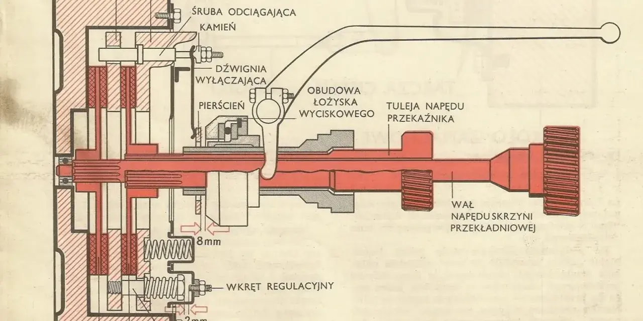 Ursus C-330: Regulacja sprzęgła dwustopniowego koniec zgrzytania!