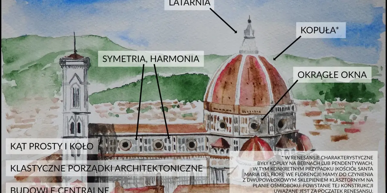 Architektura renesansu przykłady: kopuła, latarnia, symetria, harmonia, okrągłe okna, kolumny.