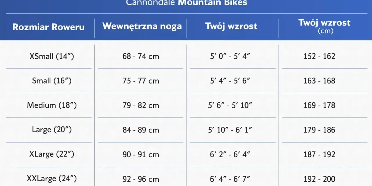 Tabela rozmiarów rowerów Cannondale: rozmiar ramy roweru, długość nogi, wzrost w stopach i calach, wzrost w cm.